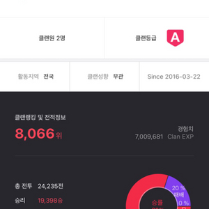 서든어택 클랜
