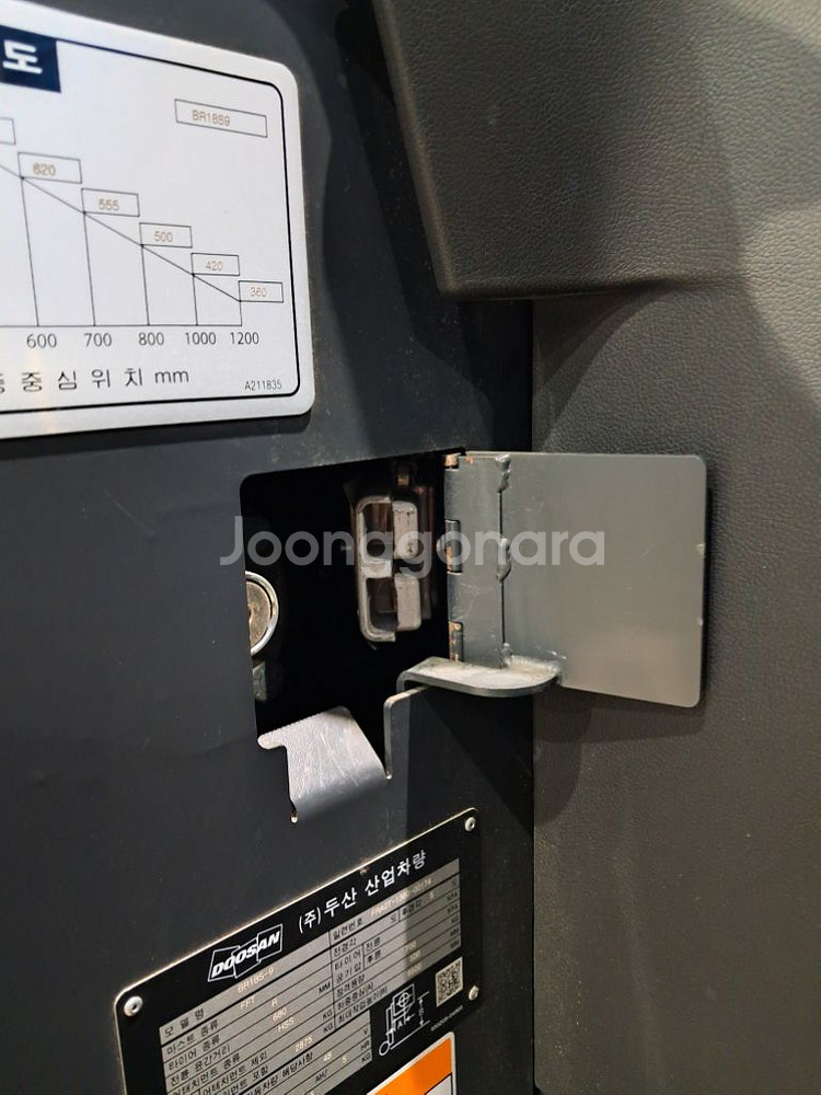 두산 전동지게차 1.8T (BR18S-9)--5