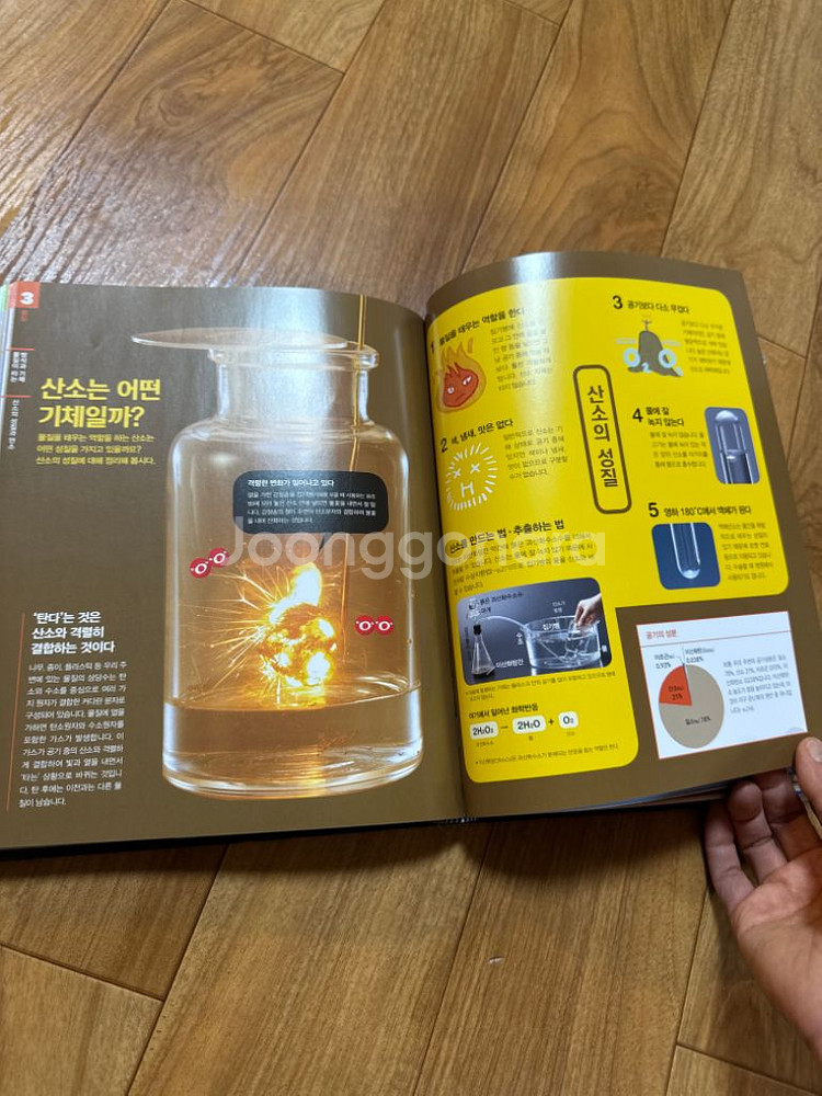 비주얼 과학 사전--2