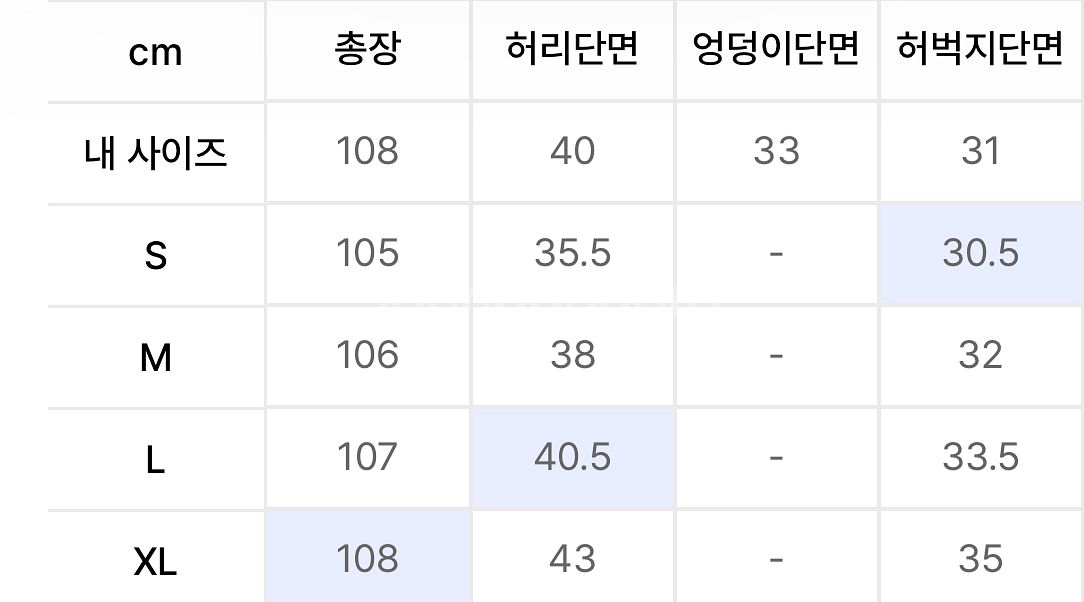 (M)인템포무드 로프 와이드 더블 데님팬츠 다크블루--1