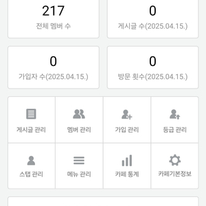 네이버 카페 판매합니다.(2007년 개설)