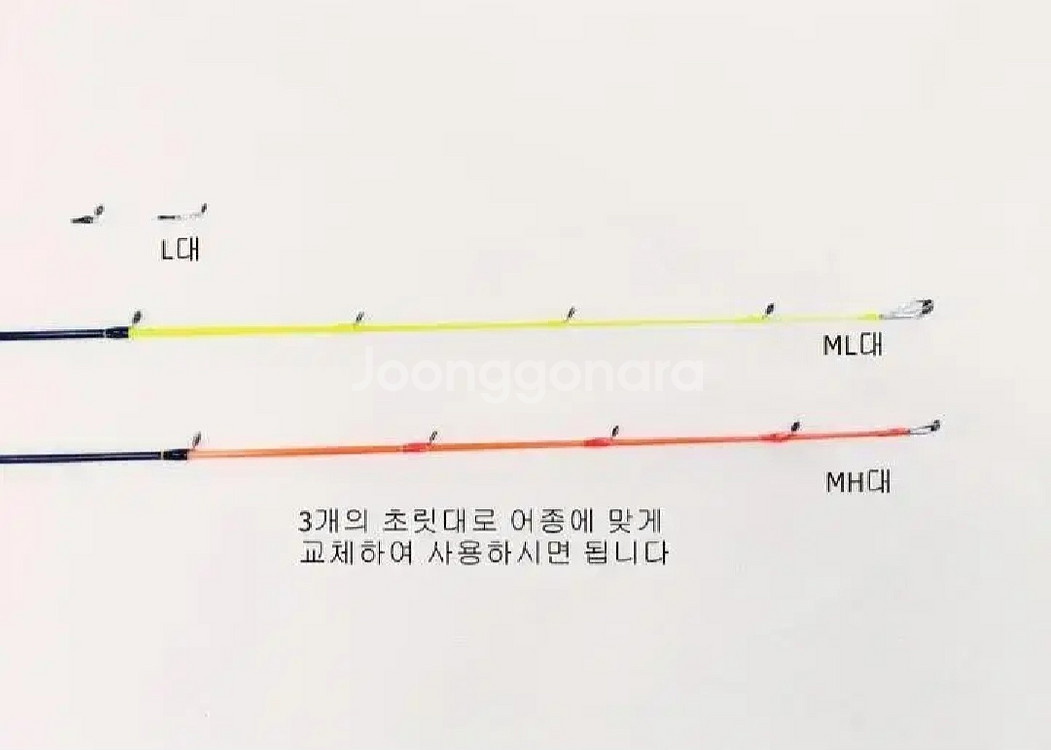 한치.쭈꾸미.준내만갈치루어대(초릿대3)+수심체크릴+합사--3