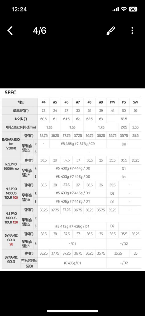 V300 8세대 7아이언세트--9