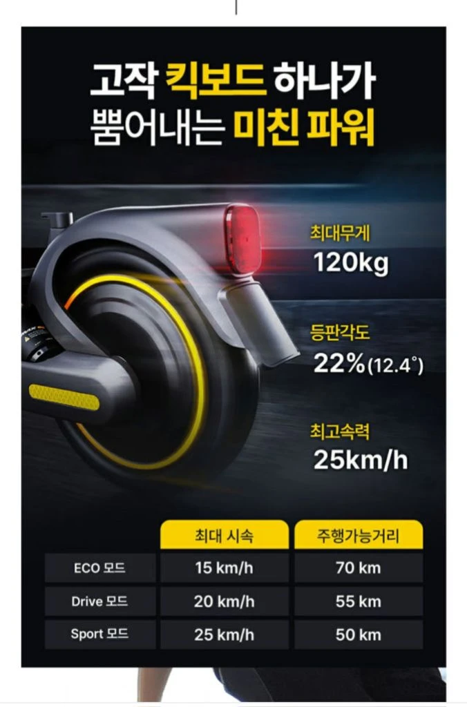 세그웨이 나인봇 맥스 G2, 도난방지용품, 헬멧 포함 이미지