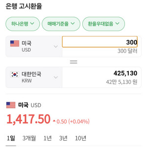 달러판매합니다