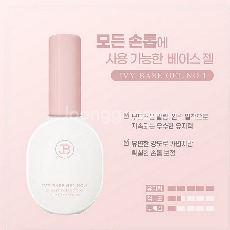 새상품 진비 No 1 2 3 맞춤형 베이스젤--1