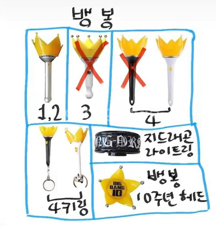 빅뱅 응원봉 구해요 대성 지드래곤 태양--0