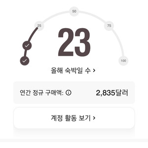 Bonvoy 포인트 (100,000 포인트)