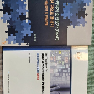 DAsP 데이터베이스아키텍처준전문가 핵심문제