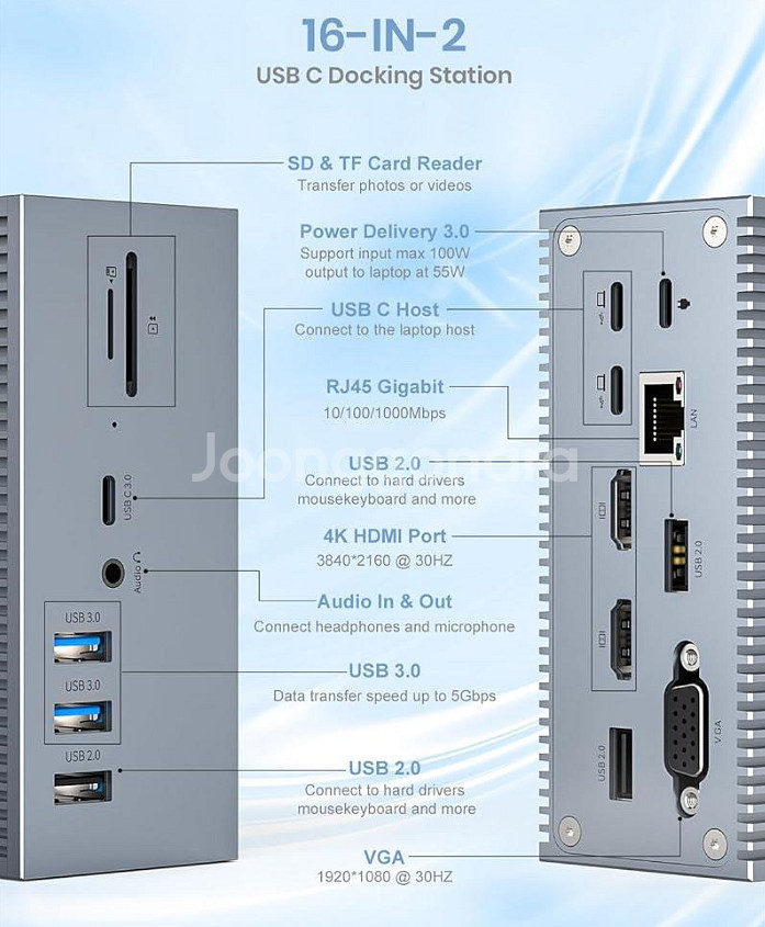 QIYO 16 in 2 USB 도킹스테이션 맥북 허브--4