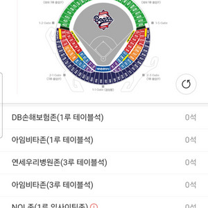 4/26(토) 두산 vs 롯데 1루레드석4연석통로