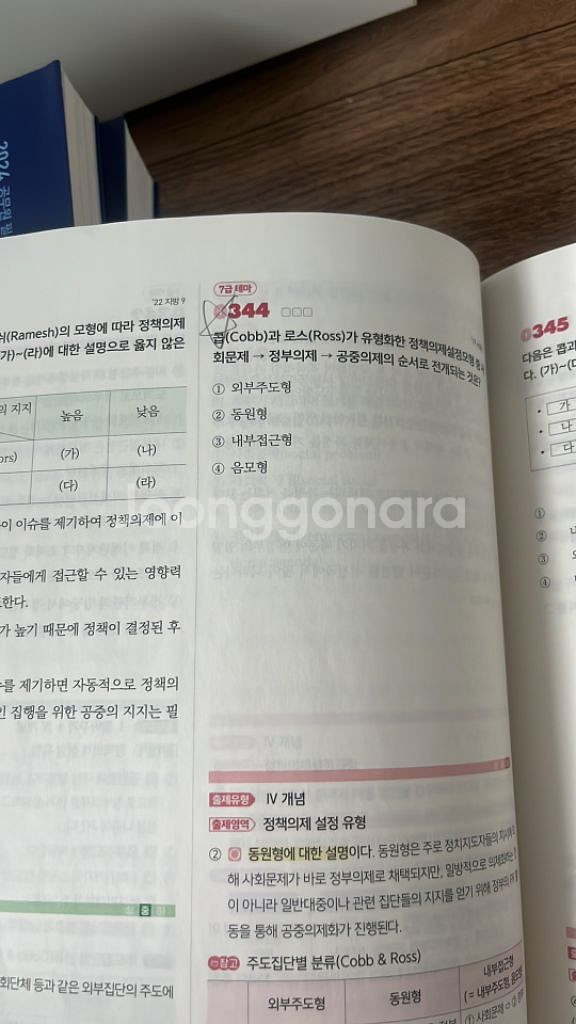 신용한 행정학 1500제(기출문제집)--1