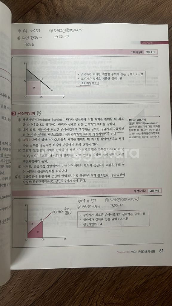 황정빈 경제학원론--1