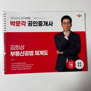 2024 김희상 부동산공법체계도