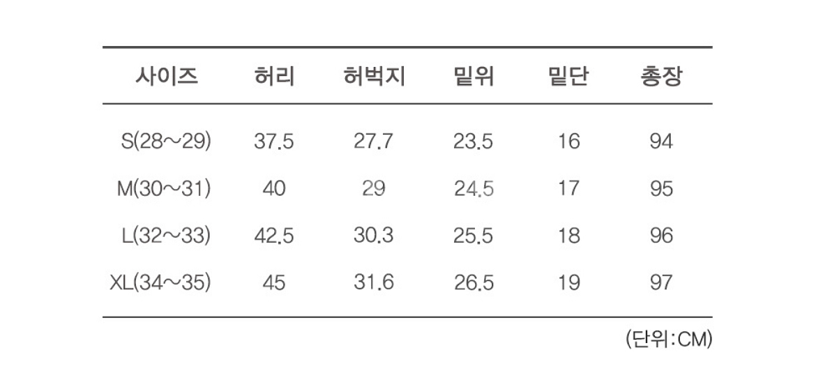 덴메이드 데님 일괄--8