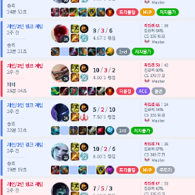 GM) 롤 개인/맡김/듀오 최저가