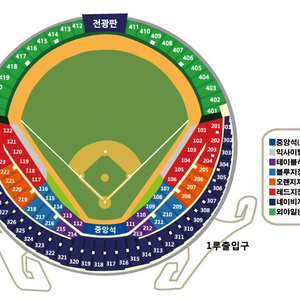 4/26 두산 롯데 1루 외야 2연석 판매