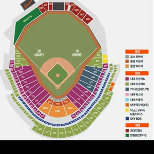 4.27 한화 vs kt 3루 내야
