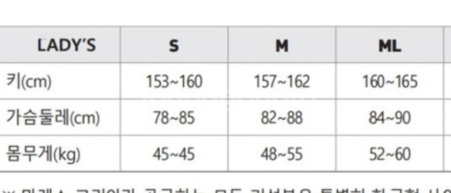 MARES 마레스 다이빙슈트/해루질슈트 5MM/ ML--9