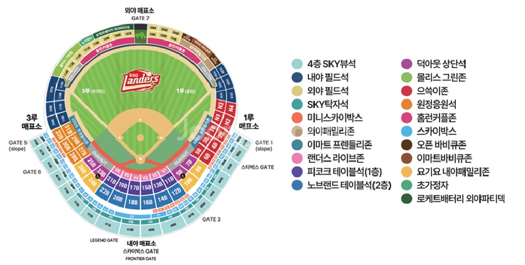 [구매] 4/26 SSG vs 키움 내야패밀리 5인1루--0