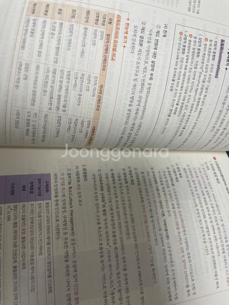 2025 최영희 행정학 내용편(전2권)9급, 7급 공무--2