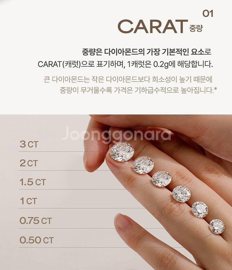 랩그로운 다이아몬드 1.5캐럿 팬시 비비드 핑크 컬러--7