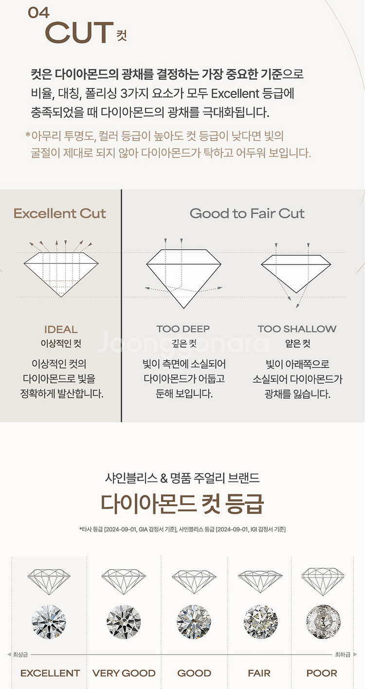랩그로운 다이아몬드 1캐럿 팬시 비비드 핑크 컬러--8
