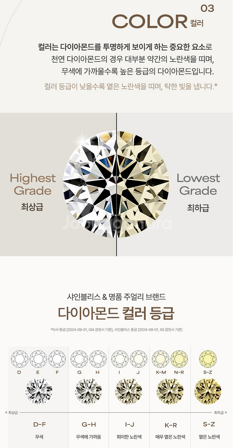 랩그로운 다이아몬드 2캐럿 물방울 IGI 감정서--8