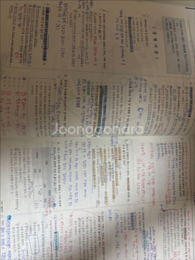 너무쉬운테샛 교재, 에듀윌 기출 8회분 문제집 판매--3