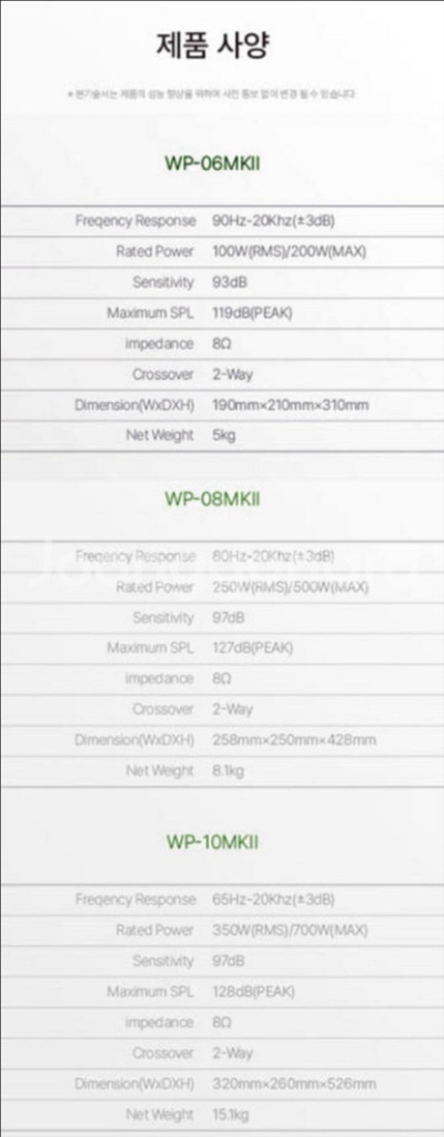 wave wp10mk2 wp12mk2 wp12mmk2--6