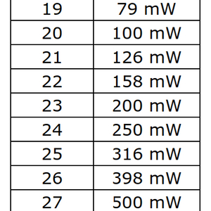 메타 퀘스트3,메타 퀘스트프로 삽니다