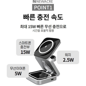 뉴에이커 맥세이프 3in1 무선충전기(원가 43800)