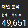 4.9만 쇼츠로 키운 채널 판매(수창o, 쇼핑태그o)
