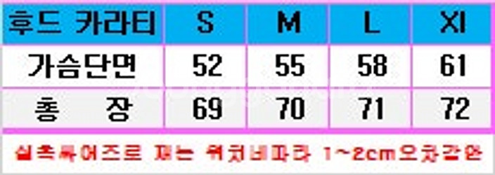 폴로 랄프로렌 남.여공용 PK 카라 클래식 반팔티셔츠--9