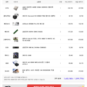 작년 10월에 맞춘 컴퓨터 모니터 판매합니다
