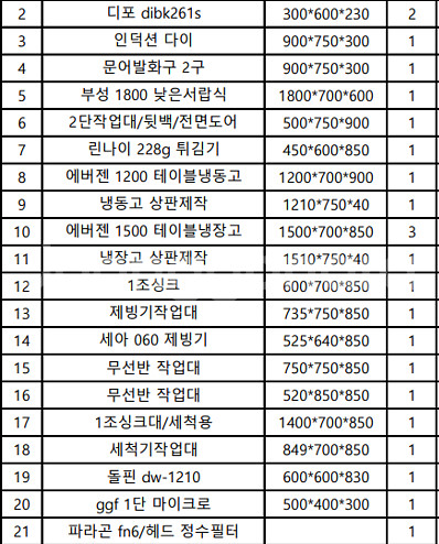 디포인덕션--2