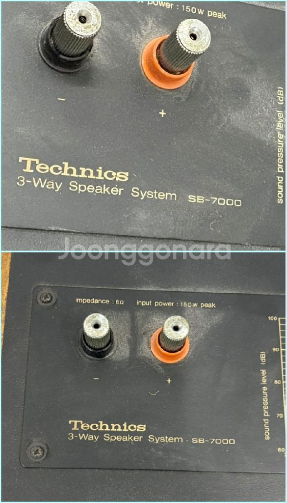 테크닉스 Technics SB-7000MP 스피커--4