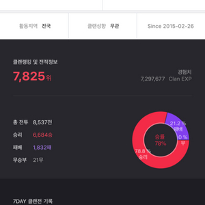 서든어택 빨빨 클랜 판매
