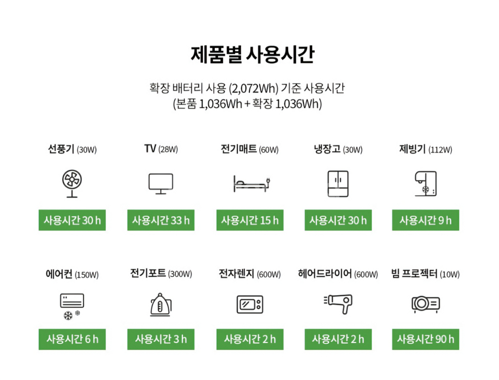 큐브젠V4 파워뱅크--8