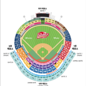 4/25(금) 키움 vs SSG랜더스 정가이하