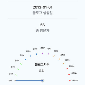 블로그 2013년 생성계정