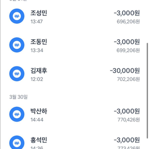 SKT KT 알뜰폰 인증번호 매입
