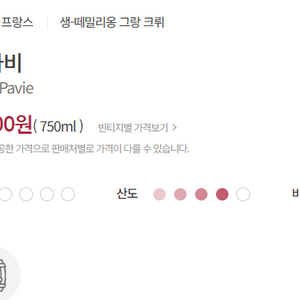 샤또 파비 2015 와인 빈티지 라인
