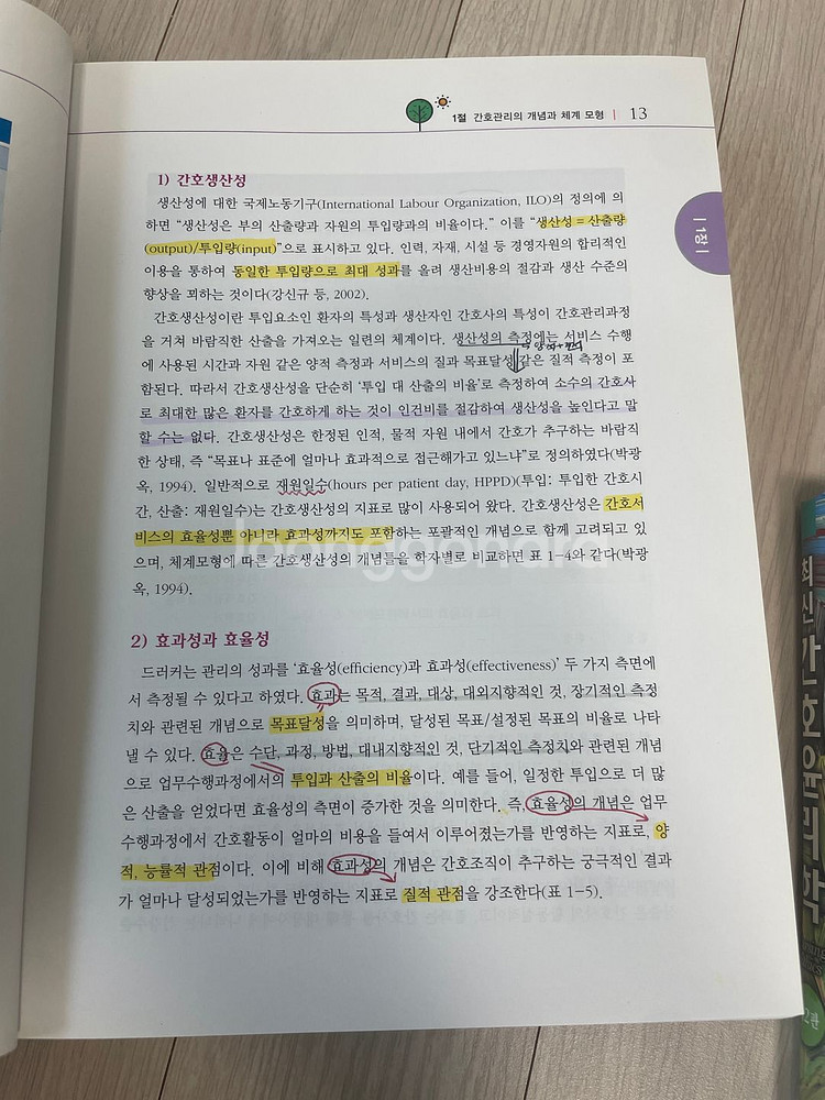 간호관리학--1