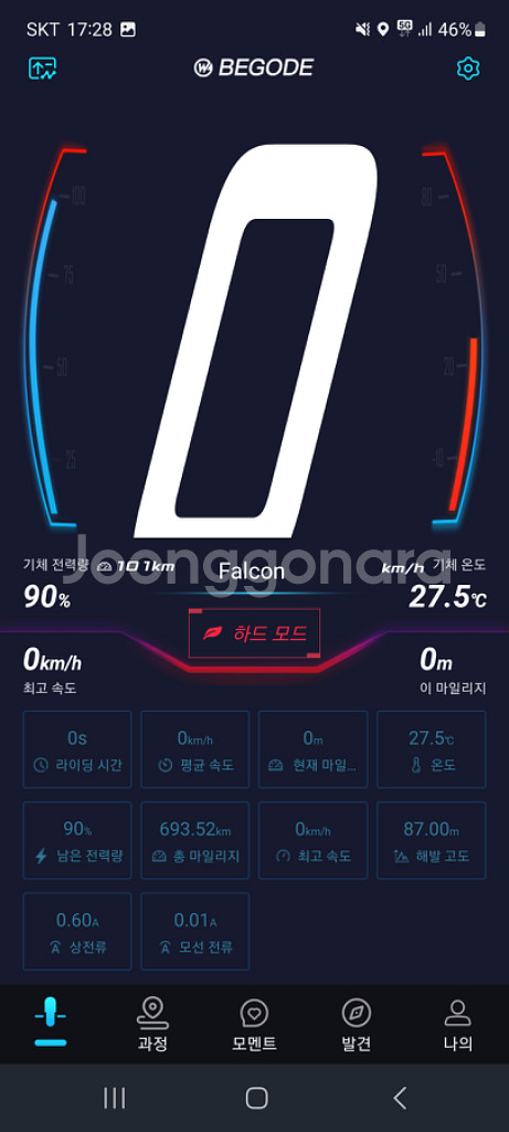 비고드팔콘--4
