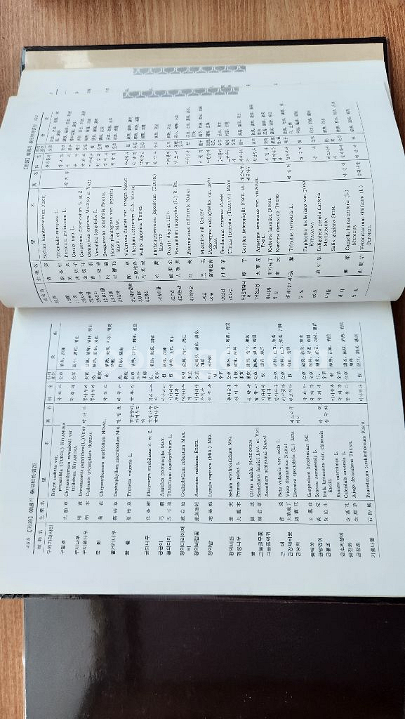 원색천연약물대사전 상,하 전권, 한의대 약대전공 추천--6