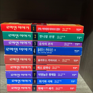 로마인이야기