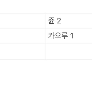 앙상블스타즈 앙스타 심열티켓 히이로레오쥰카오루츠카사