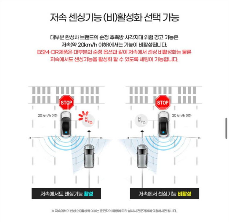 K5 1세대 / BSM-DR 후측방레이더감지기 판매--4