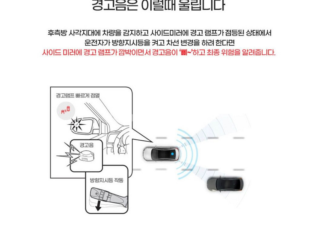 K5 1세대 / BSM-DR 후측방레이더감지기 판매--5